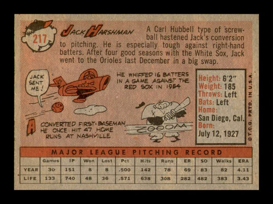 1958 Topps Jack Harshman