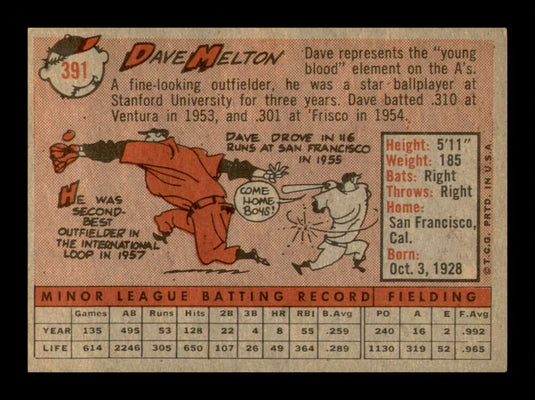 1958 Topps Dave Melton