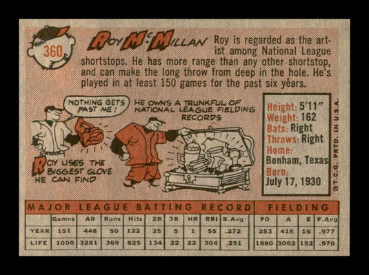 1958 Topps Roy McMillan 