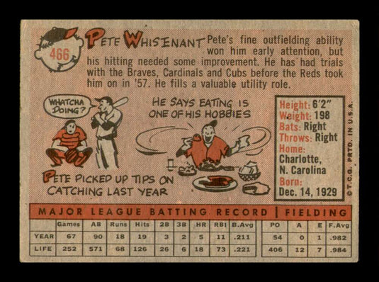 1958 Topps Pete Whisenant