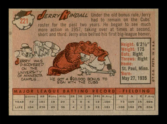 1958 Topps Jerry Kindall