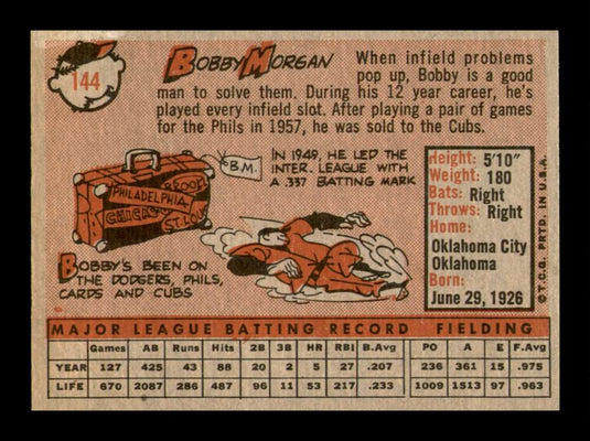 1958 Topps Bobby Morgan 