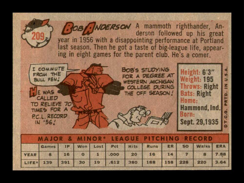 Load image into Gallery viewer, 1958 Topps Bob Anderson #209 Rookie RC Set Break Chicago Cubs Image 2
