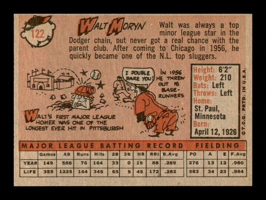 1958 Topps Walt Moryn