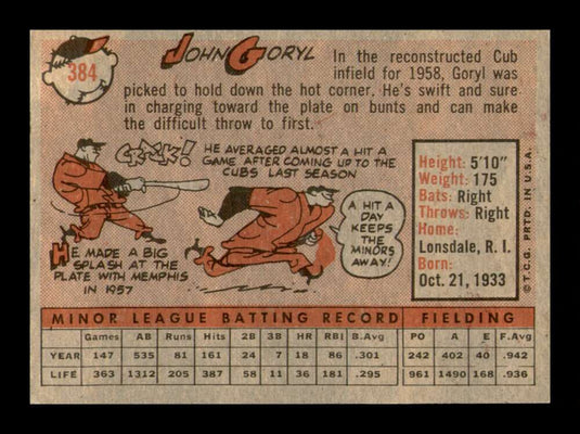 1958 Topps John Goryl 