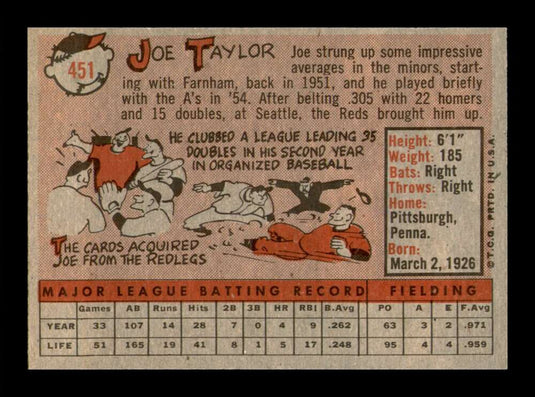 1958 Topps Joe Taylor 