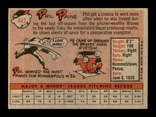 1958 Topps Phil Paine