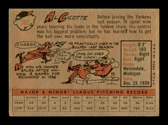 1958 Topps Al Cicotte 