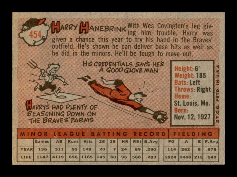 Load image into Gallery viewer, 1958 Topps Harry Hanebrink #454 Rookie RC Set Break Milwaukee Braves Image 2
