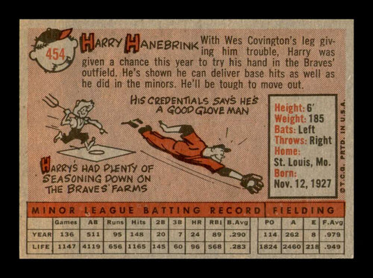 1958 Topps Harry Hanebrink 