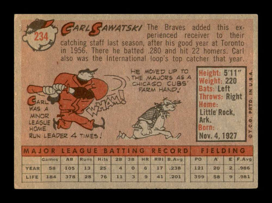 1958 Topps Carl Sawatski