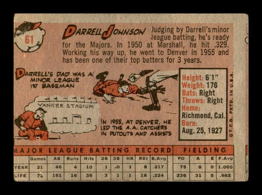 1958 Topps Darrell Johnson 