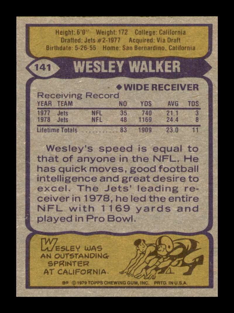 Load image into Gallery viewer, 1979 Topps Wesley Walker #141 New York Jets Image 2
