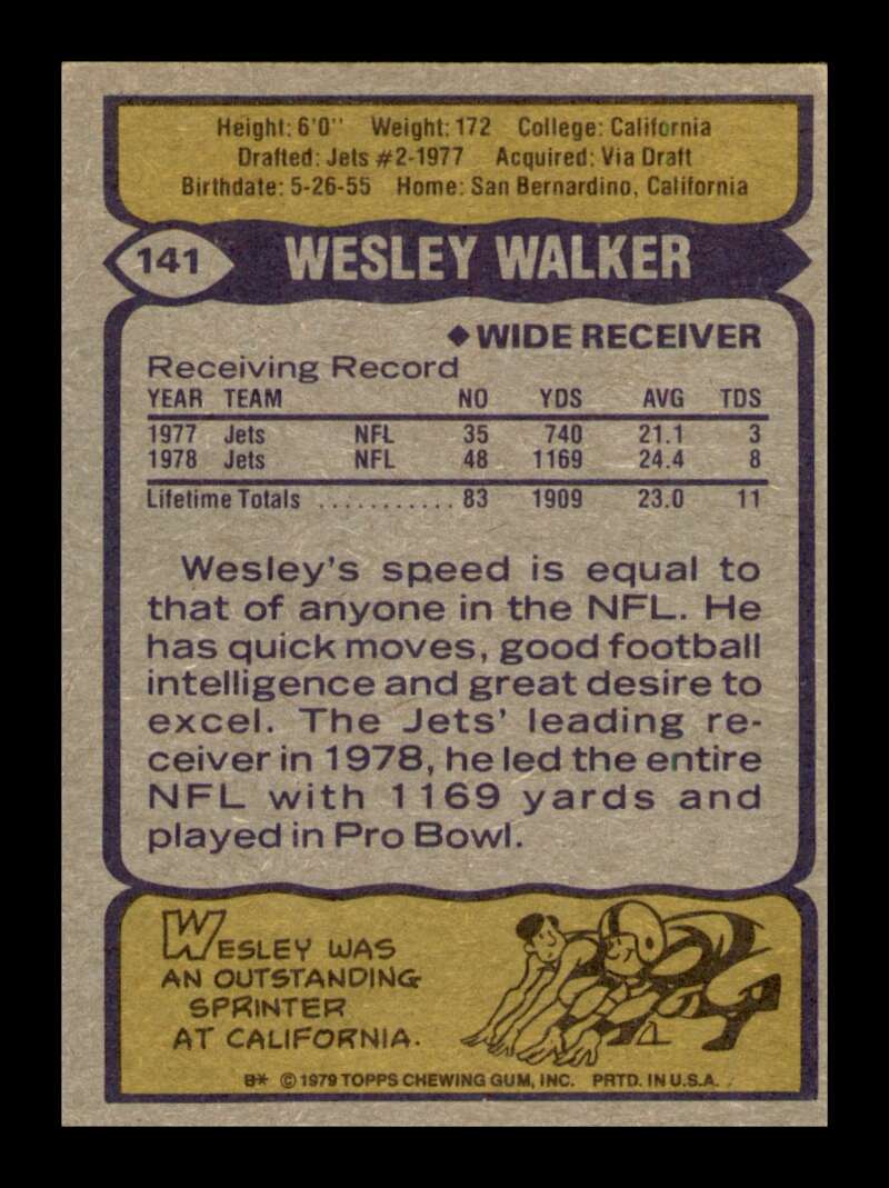 Load image into Gallery viewer, 1979 Topps Wesley Walker #141 New York Jets Image 2
