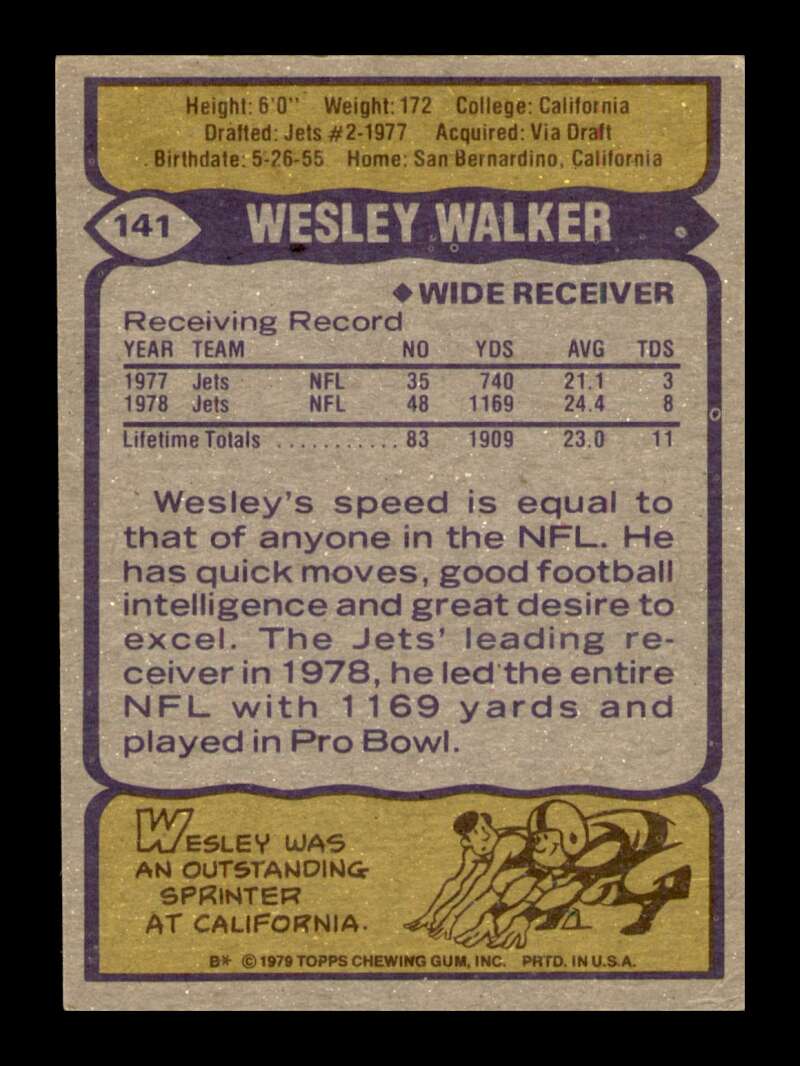 Load image into Gallery viewer, 1979 Topps Wesley Walker #141 New York Jets Image 2
