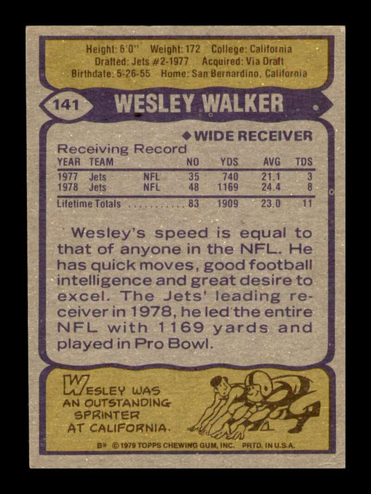 1979 Topps Wesley Walker 