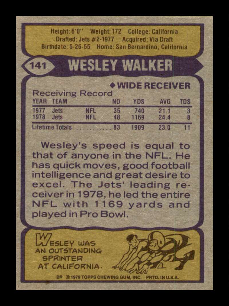 Load image into Gallery viewer, 1979 Topps Wesley Walker #141 New York Jets Image 2
