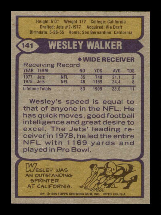 1979 Topps Wesley Walker