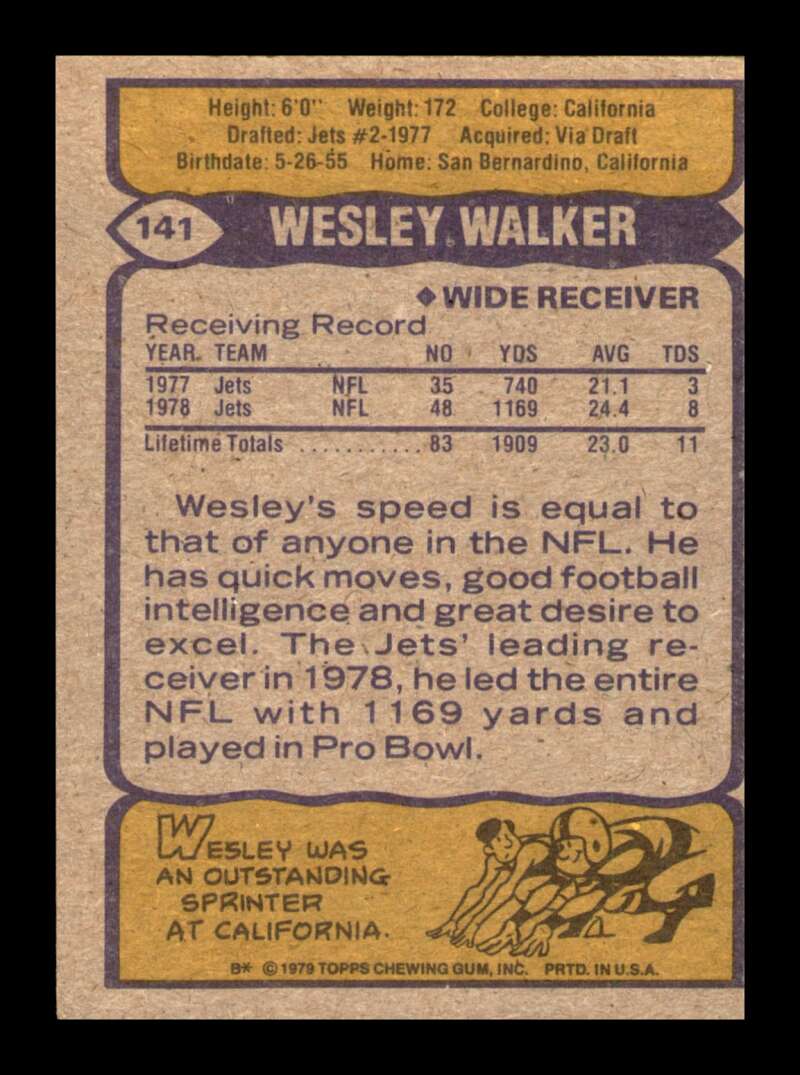 Load image into Gallery viewer, 1979 Topps Wesley Walker #141 New York Jets Image 2
