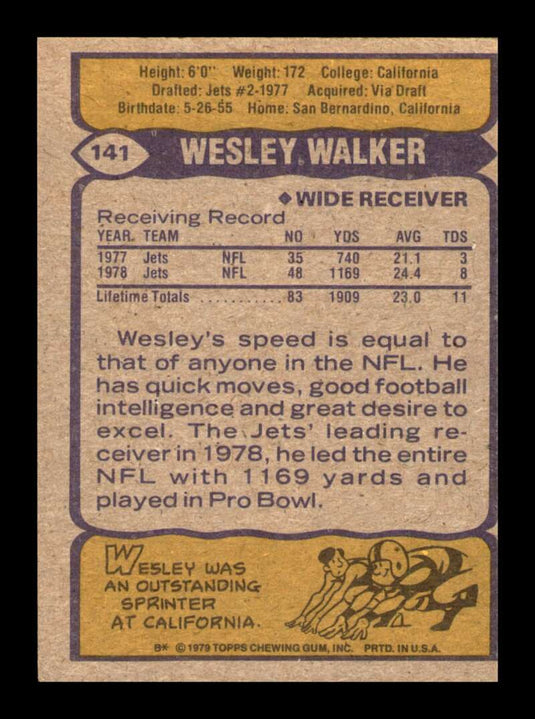 1979 Topps Wesley Walker