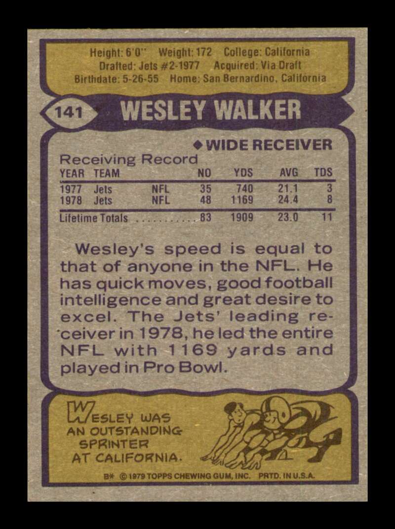 Load image into Gallery viewer, 1979 Topps Wesley Walker #141 New York Jets Image 2
