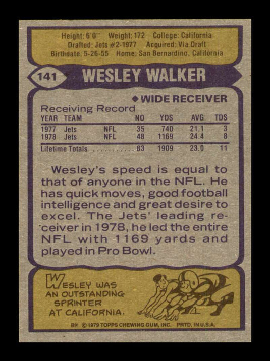 1979 Topps Wesley Walker 