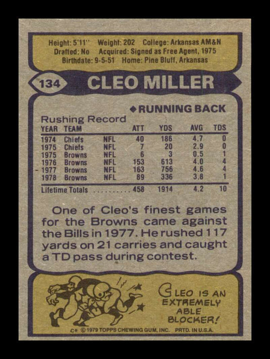 1979 Topps Cleo Miller 