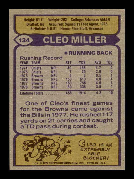 1979 Topps Cleo Miller