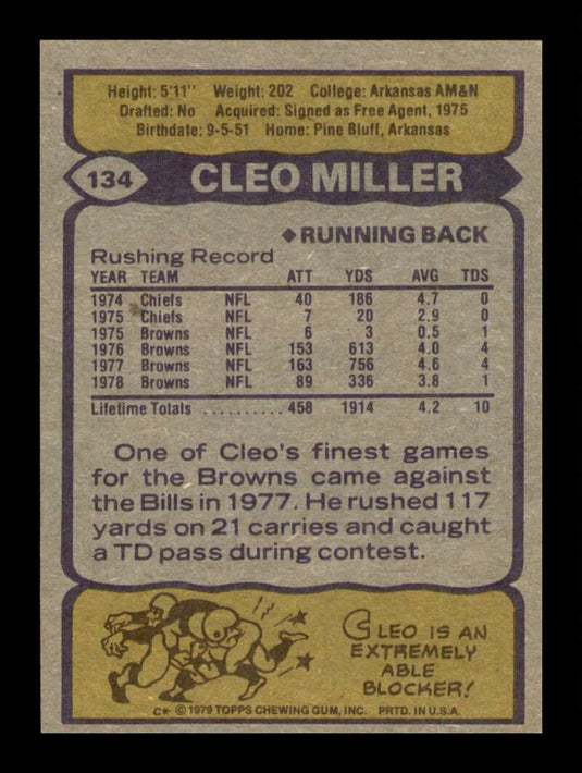 1979 Topps Cleo Miller