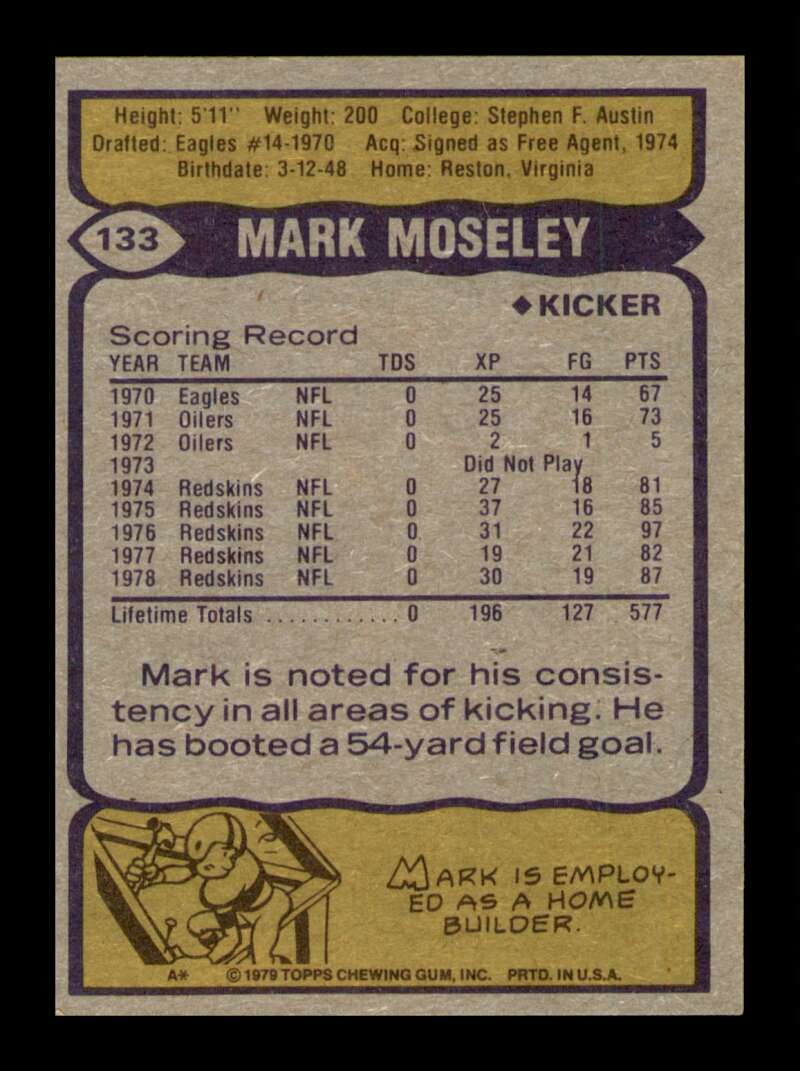 Load image into Gallery viewer, 1979 Topps Mark Moseley #133 Washington Redskins Image 2
