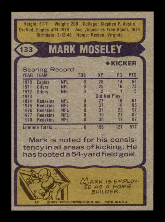 1979 Topps Mark Moseley 