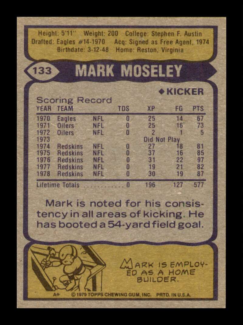 Load image into Gallery viewer, 1979 Topps Mark Moseley #133 Washington Redskins Image 2
