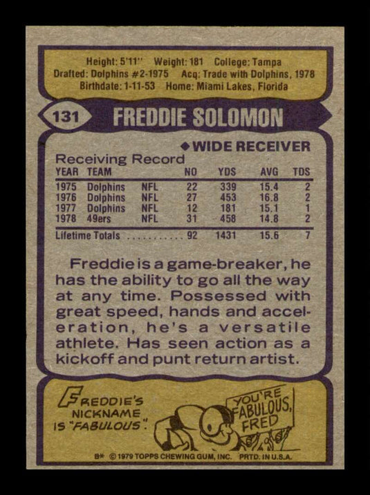 1979 Topps Freddie Solomon 