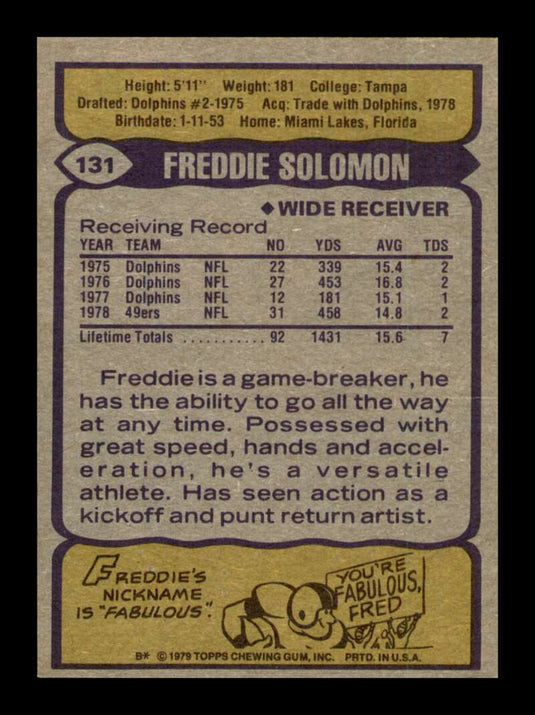 1979 Topps Freddie Solomon