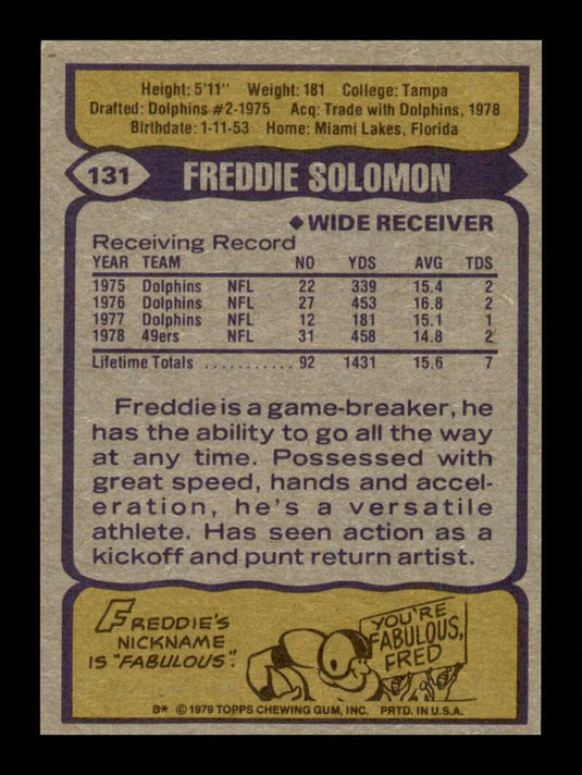 1979 Topps Freddie Solomon