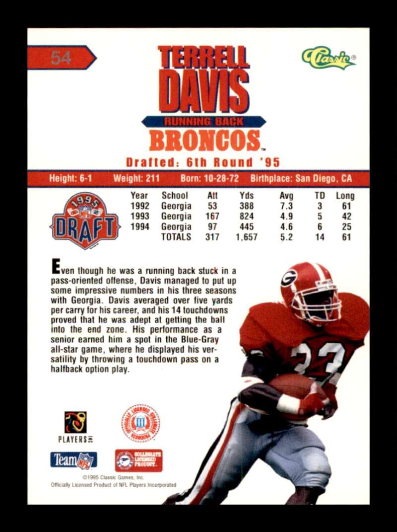 Load image into Gallery viewer, 1995 Classic NFL Rookies Terrell Davis #54 Rookie RC Denver Broncos Image 2
