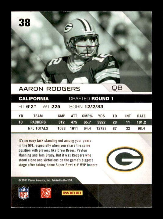 2011 Panini Absolute Memorabilia Aaron Rodgers