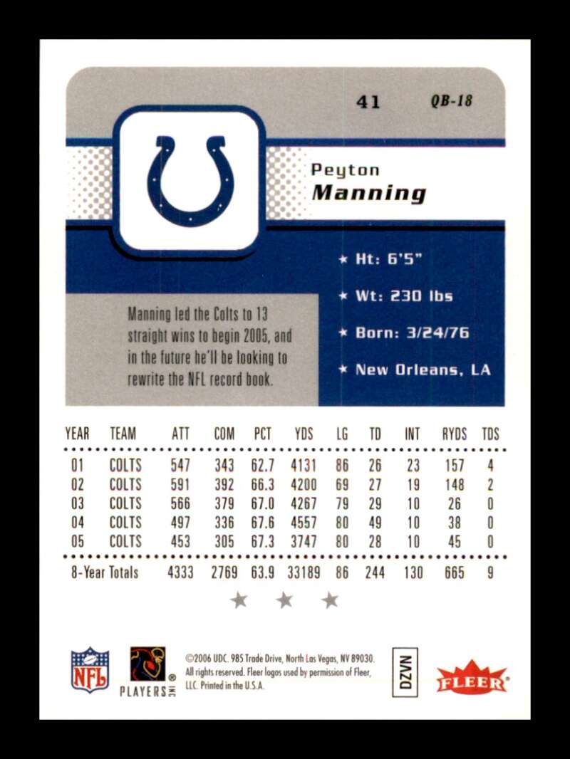 Load image into Gallery viewer, 2006 Fleer Peyton Manning #41 Indianapolis Colts Image 2
