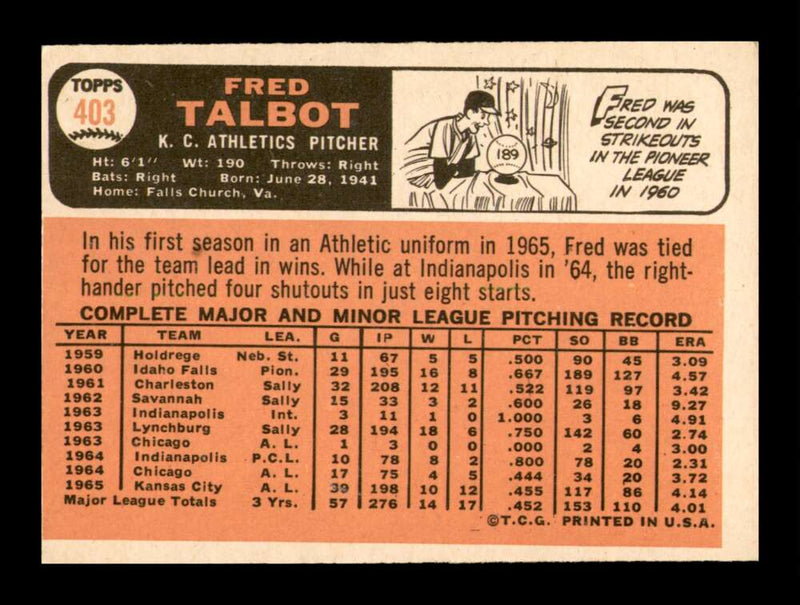 Load image into Gallery viewer, 1966 Topps Fred Talbot #403 Set Break Kansas City Athletics Image 2
