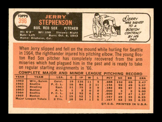 1966 Topps Jerry Stephenson
