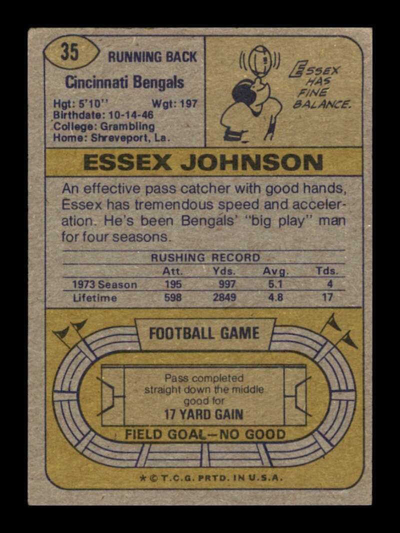 Load image into Gallery viewer, 1974 Topps Essex Johnson #35 Cincinnati Bengals Image 2
