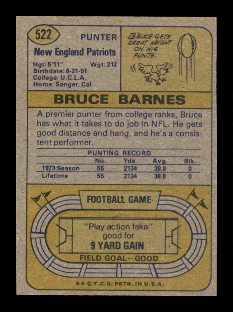 Load image into Gallery viewer, 1974 Topps Bruce Barnes #522 Rookie RC New England Patriots Image 2
