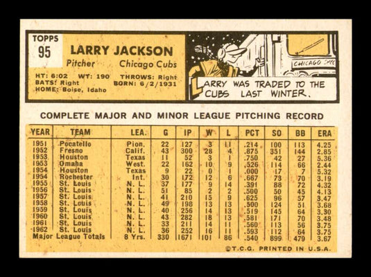 1963 Topps Larry Jackson