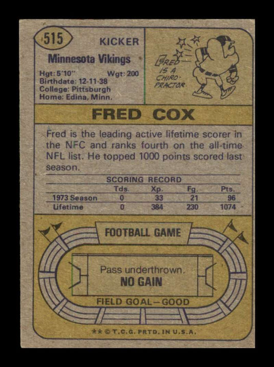 1974 Topps Fred Cox