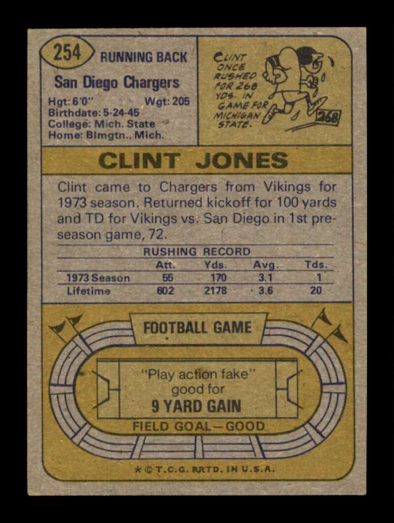 Load image into Gallery viewer, 1974 Topps Clint Jones #254 San Diego Chargers Image 2
