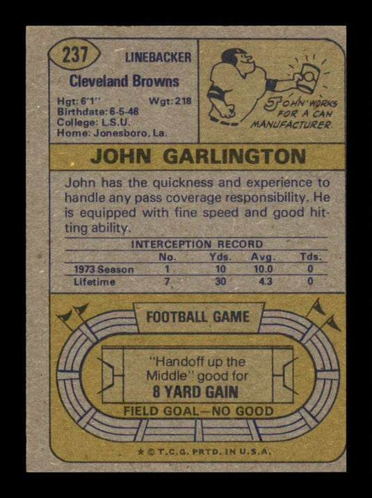 1974 Topps John Garlington