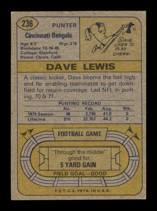 1974 Topps Dave Lewis