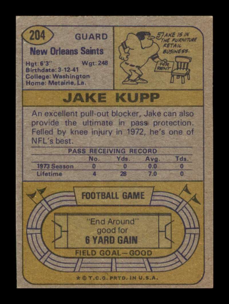 Load image into Gallery viewer, 1974 Topps Jake Kupp #204 New Orleans Saints Image 2

