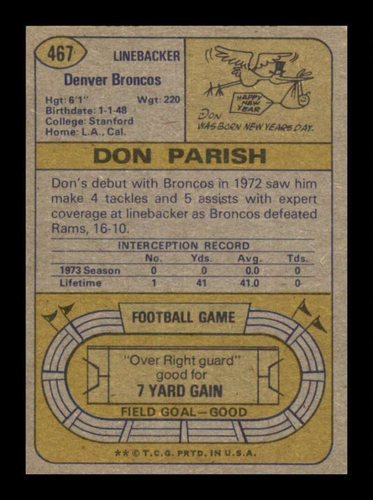 1974 Topps Don Parish