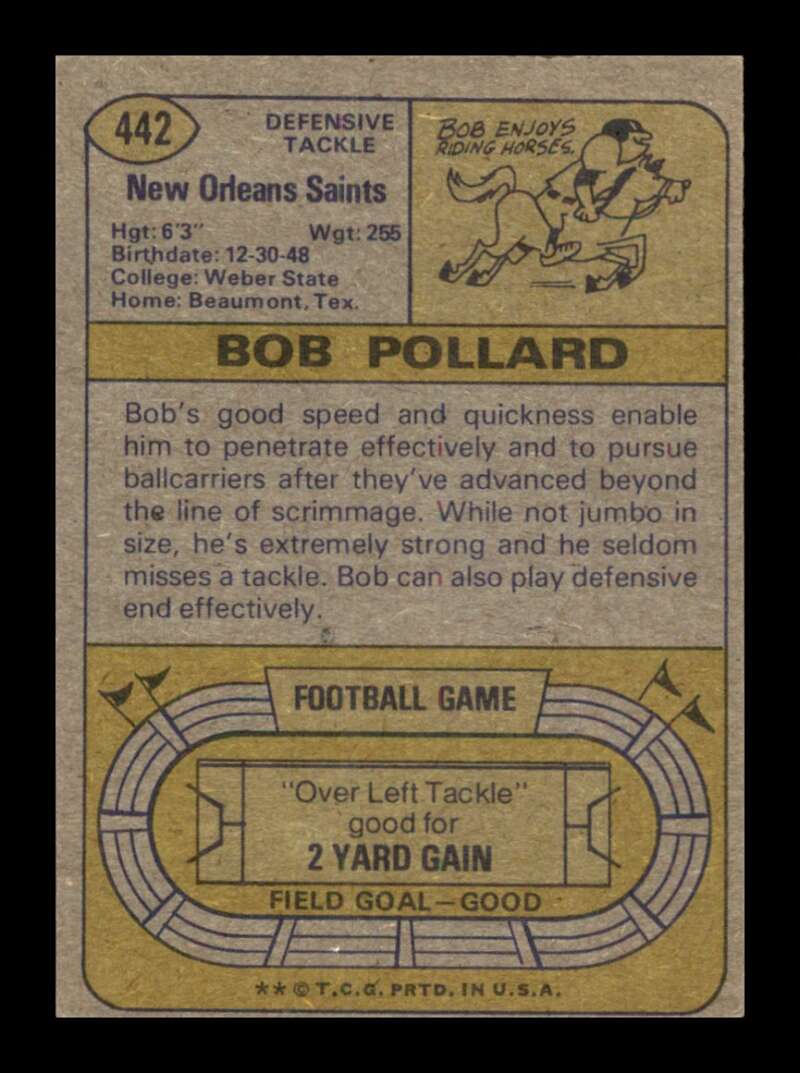 Load image into Gallery viewer, 1974 Topps Bob Pollard #442 Rookie RC New Orleans Saints Image 2
